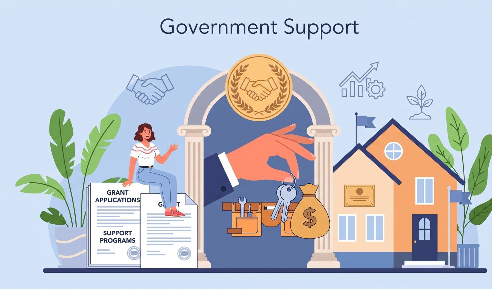 Home Loan Support