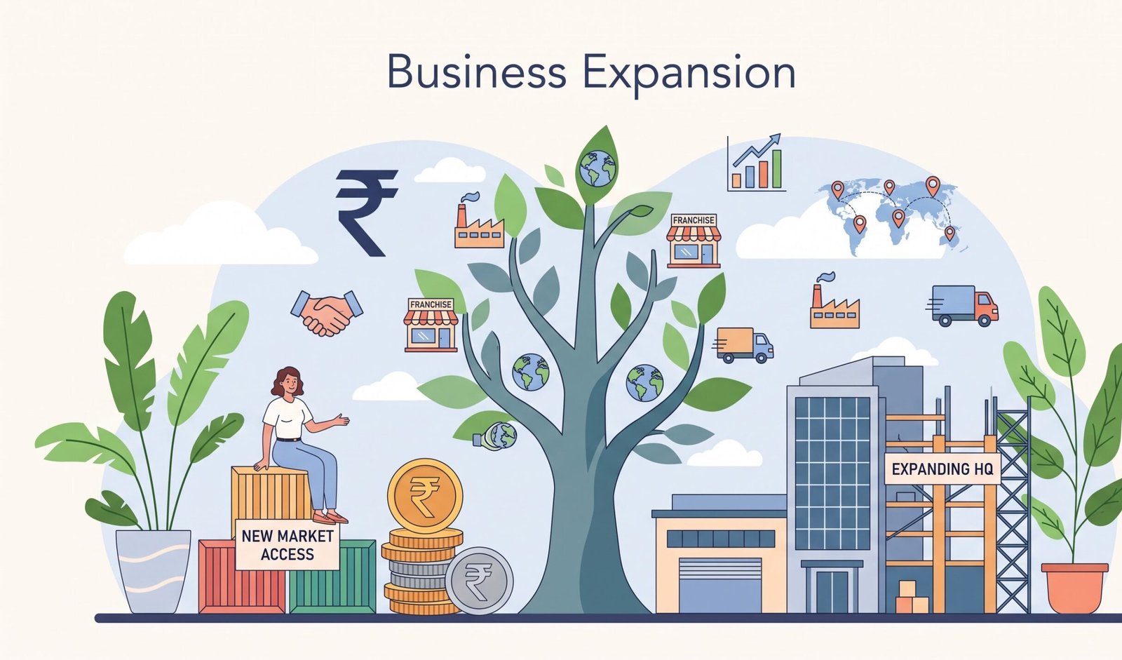 Loan Against Property for Business