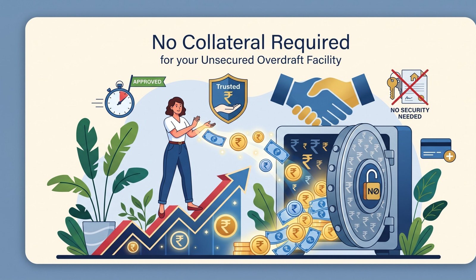 No Collateral Required